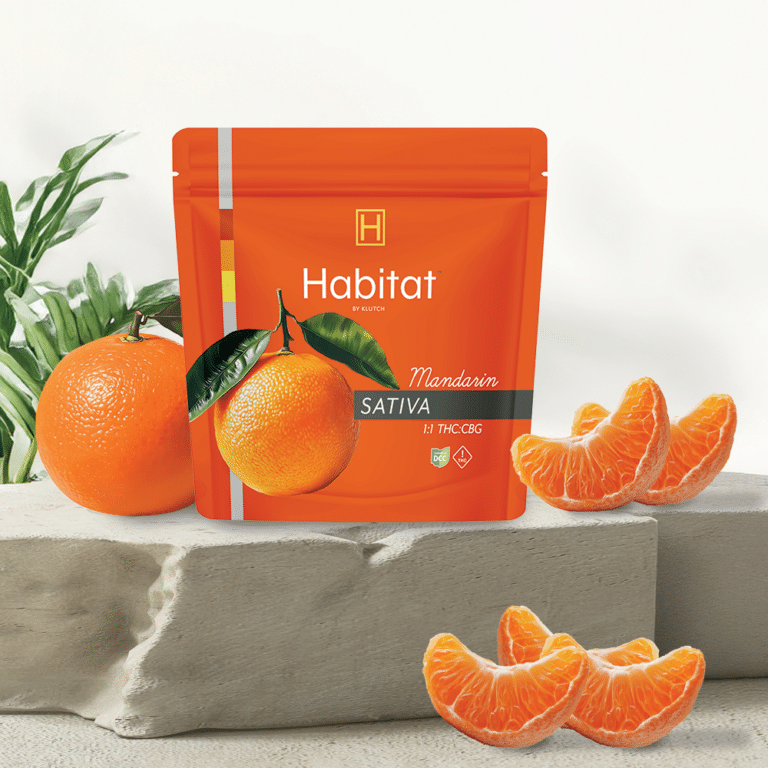 learn more about Mandarin Gummies
